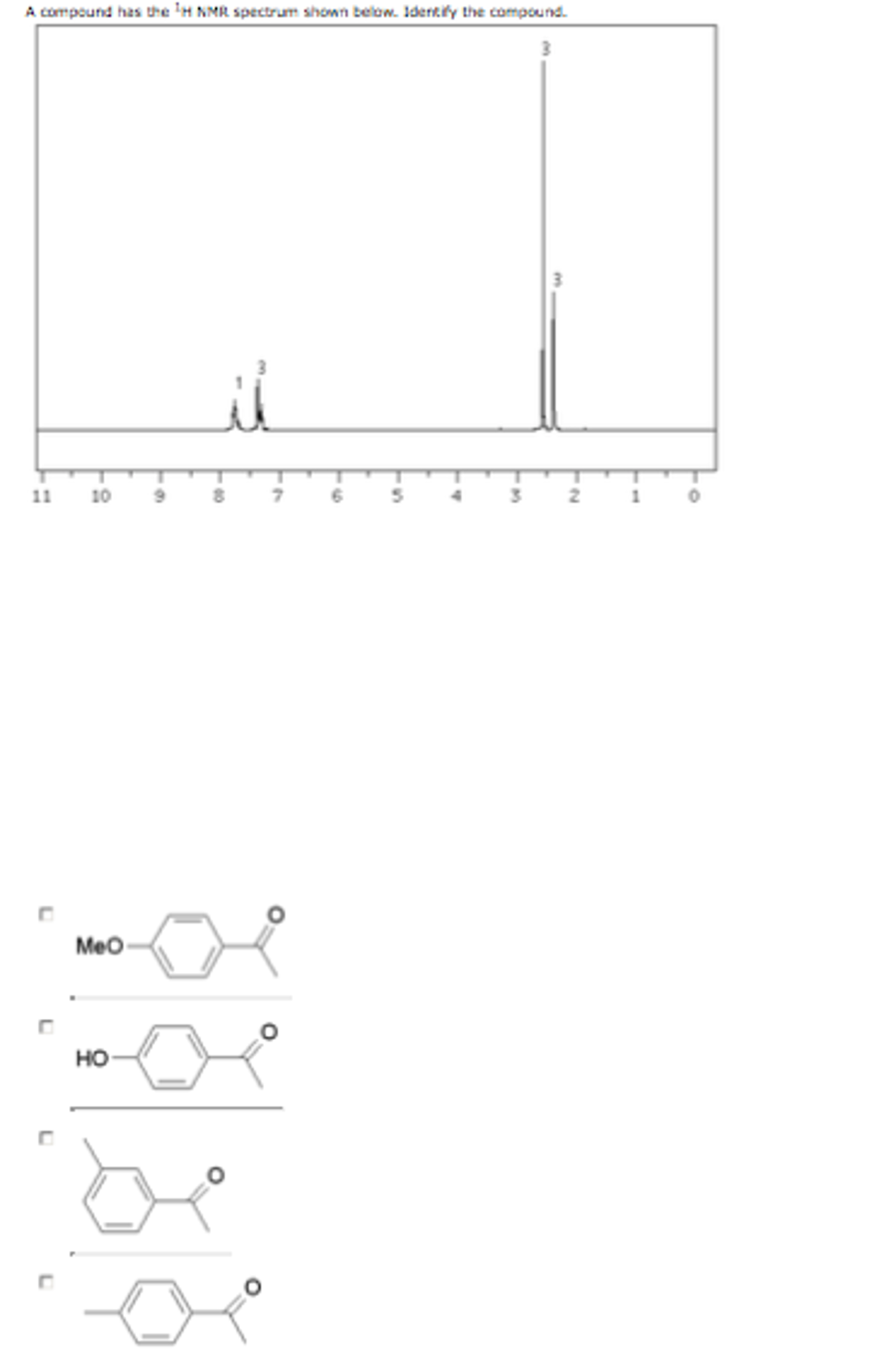 Solved A Compound Has The H Nmr Spectrum Shown Below Chegg Com