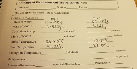 Solved Enthalpy of Dissolution and Neutralization Name | Chegg.com