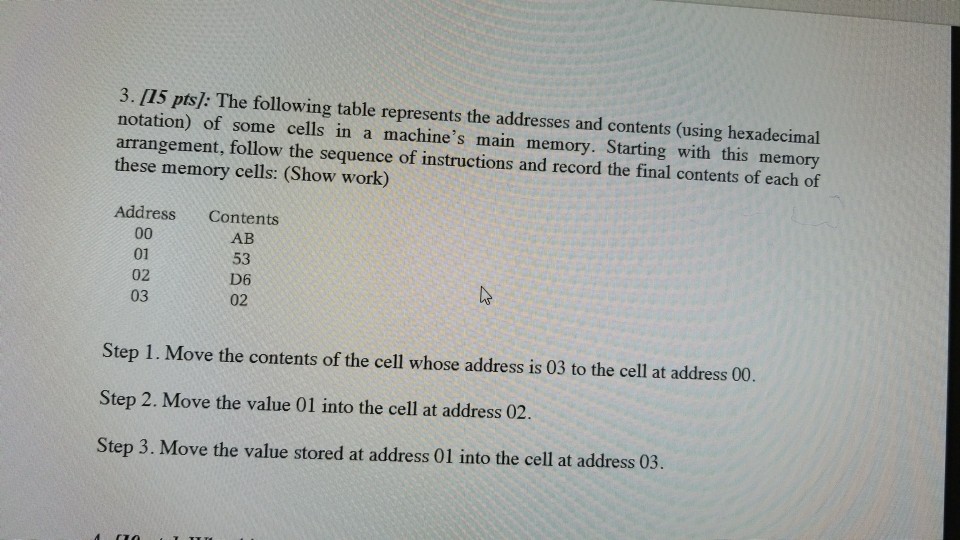 Solved Pts The Following Table Represents The Chegg Com