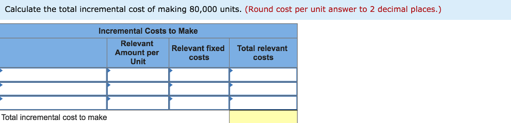 minimum average cost per unit calculator minimum average cost per unit calculator