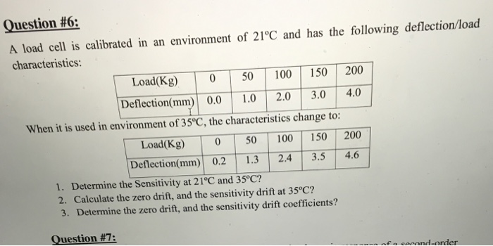 Solved A Load Cell Is Calibrated In An Environment Of 21 | Chegg.com