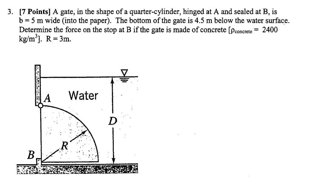 Solved A gate, in the shape of a quartercylinder, hinged at