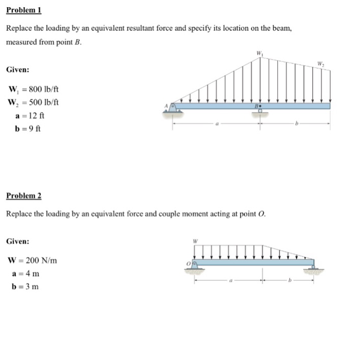 Solved Problem 1 Replace The Loading By An Equivalent | Chegg.com