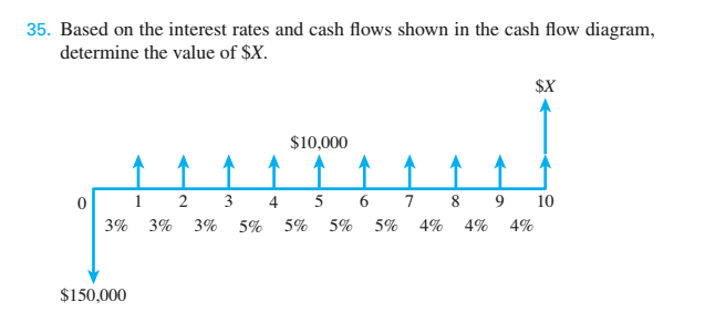 how payday loans work