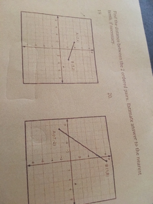 Solved Find the distance between the 2 ordered pairs. | Chegg.com