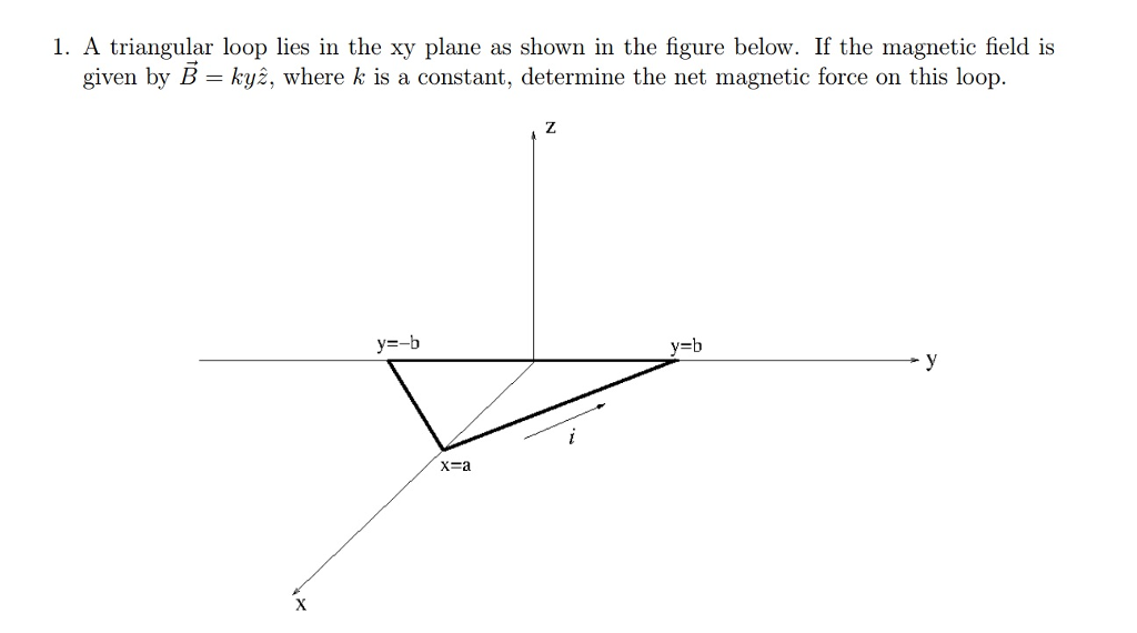 Solved A Triangular Loop Lies In The Xy Plane As Shown In 