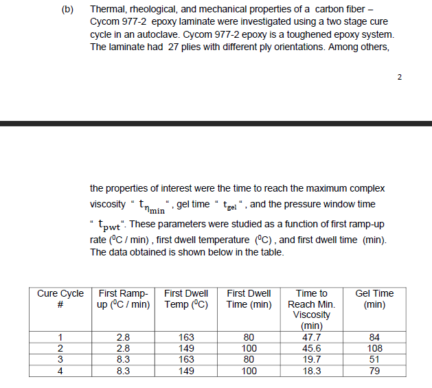 Solved (b)Thermal, Rheological, And Mechanical Properties Of | Chegg.com