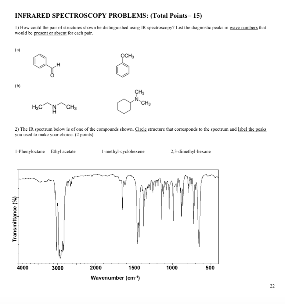 Solved INFRARED SPECTROSCOPY PROBLEMS (Total Points 15) 1)