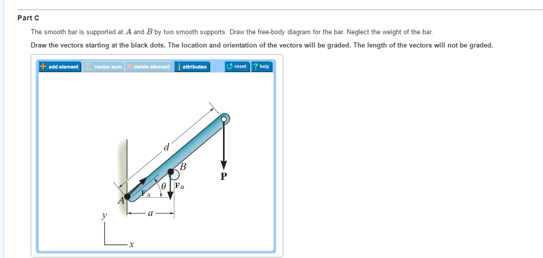 Solved Part C The Smooth Bar Is Supported At A And B By Two | Chegg.com