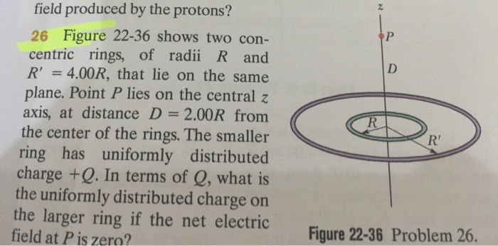 Solved Figure 22-36 Shows Two Concentric Rings, Of Radii R | Chegg.com