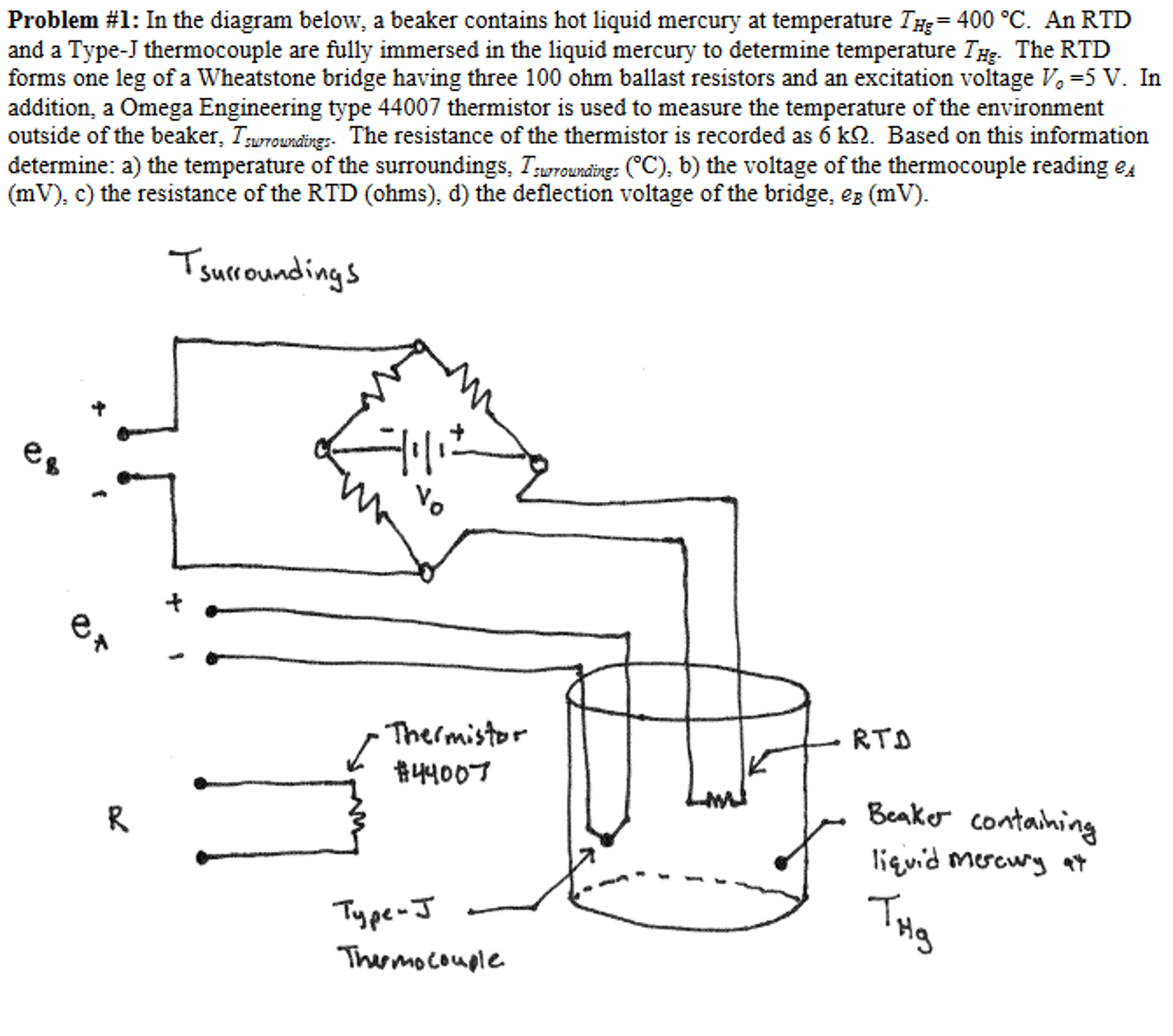 Solved Based On This Information Determine: A) The | Chegg.com