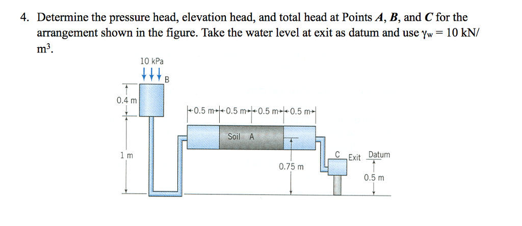 determine-the-pressure-head-elevation-head-and-chegg