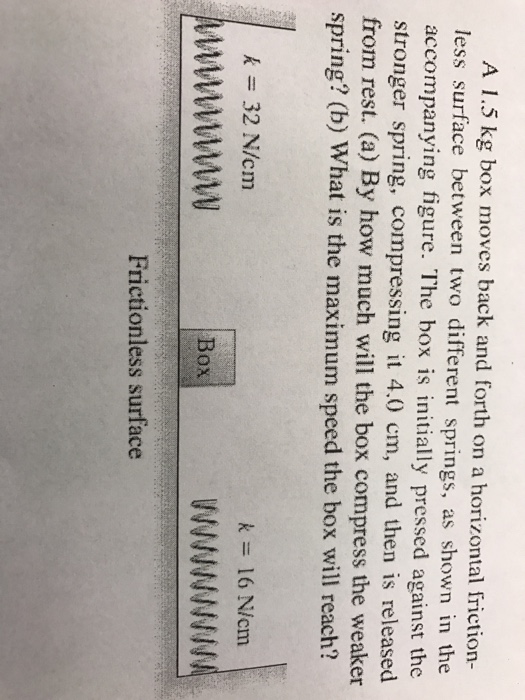 Solved A 1.5 kg box moves back and forth on a horizontal | Chegg.com