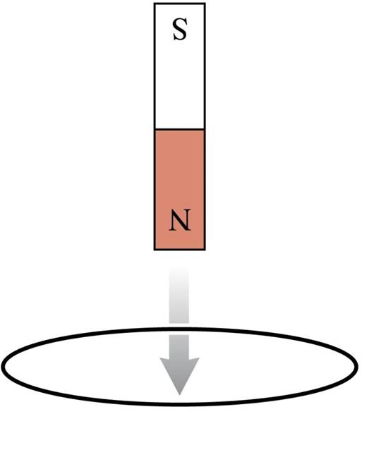 Solved A bar is inserted into a conducting loop as