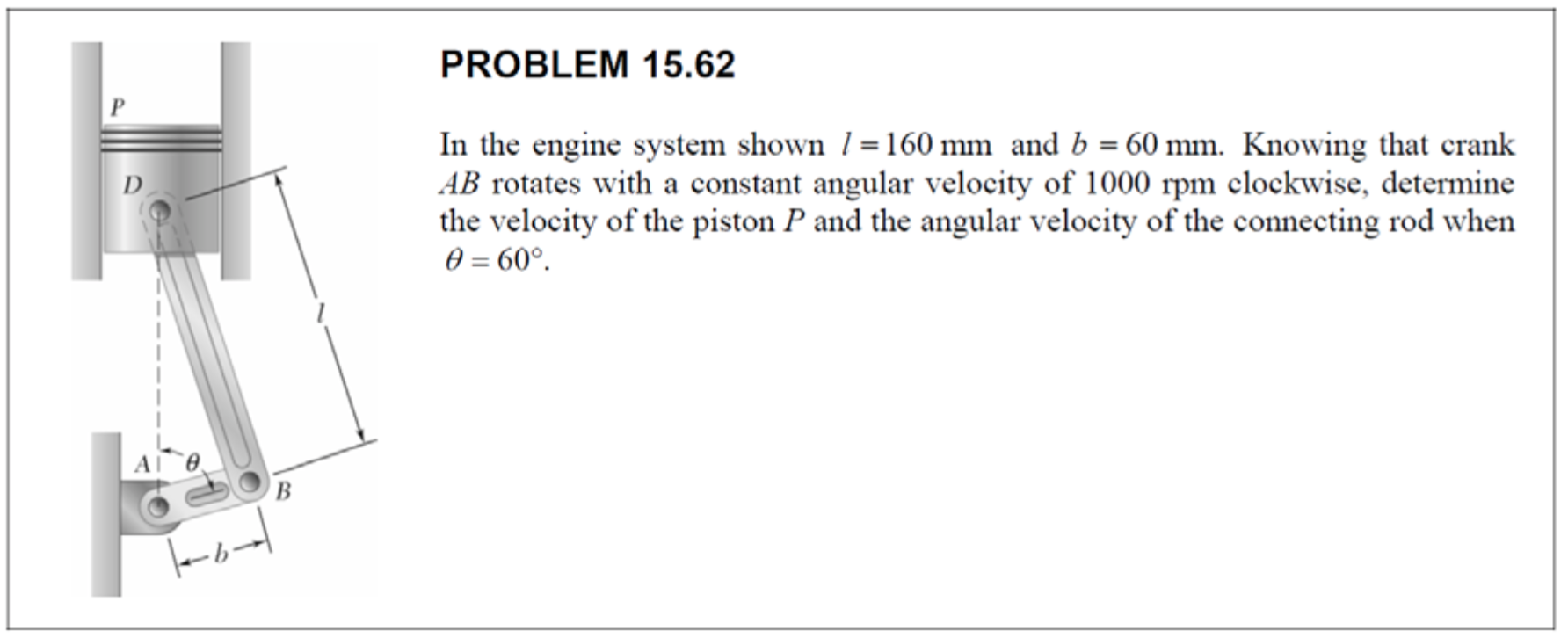 Solved In the engine system shown / = 160mm and b =60 mm.