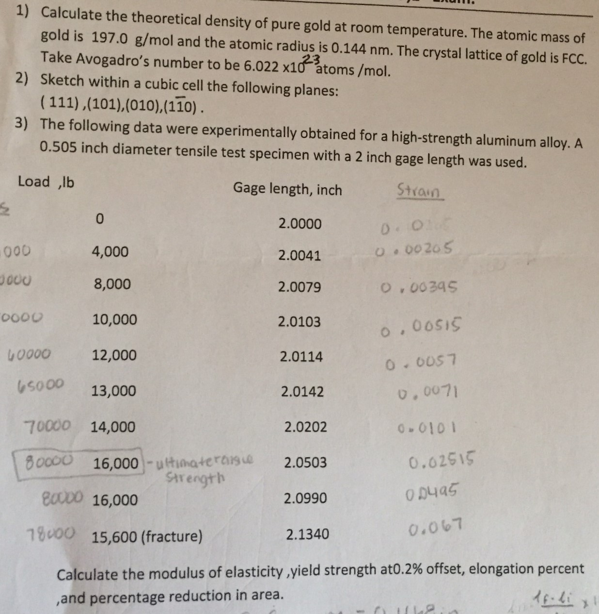 Calculate the theoretical density of pure gold at