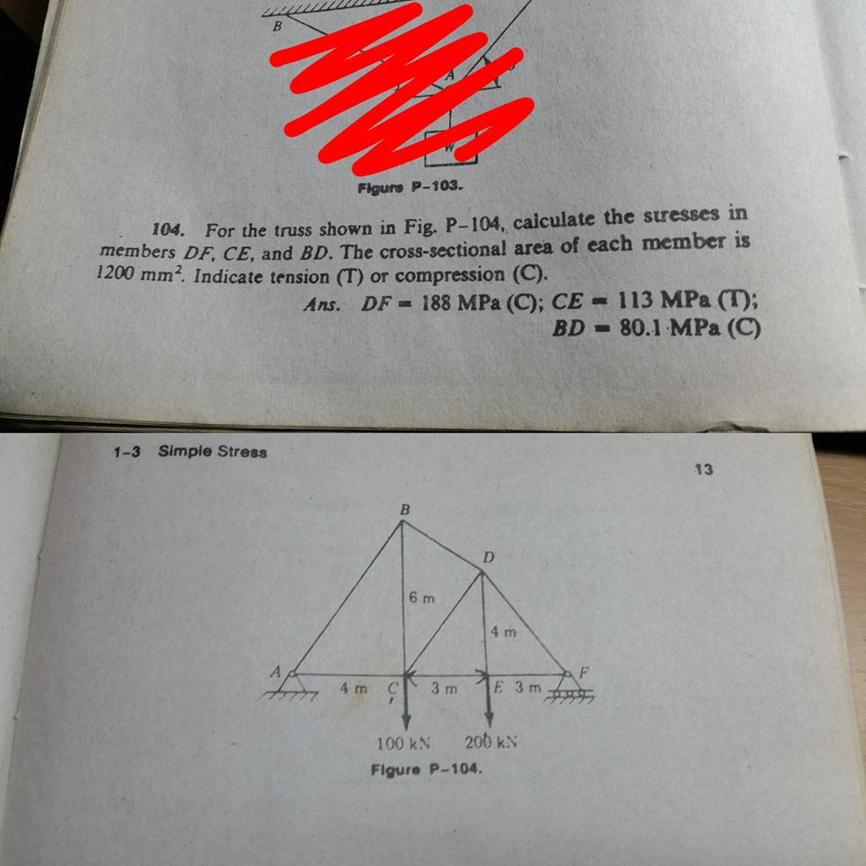 Solved Please Use Method Of Joints For The Solution. Im | Chegg.com