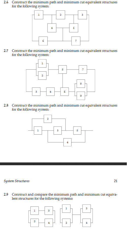 Minimum Path 2.6 Construct the minimum path and minimum cut | Chegg.com