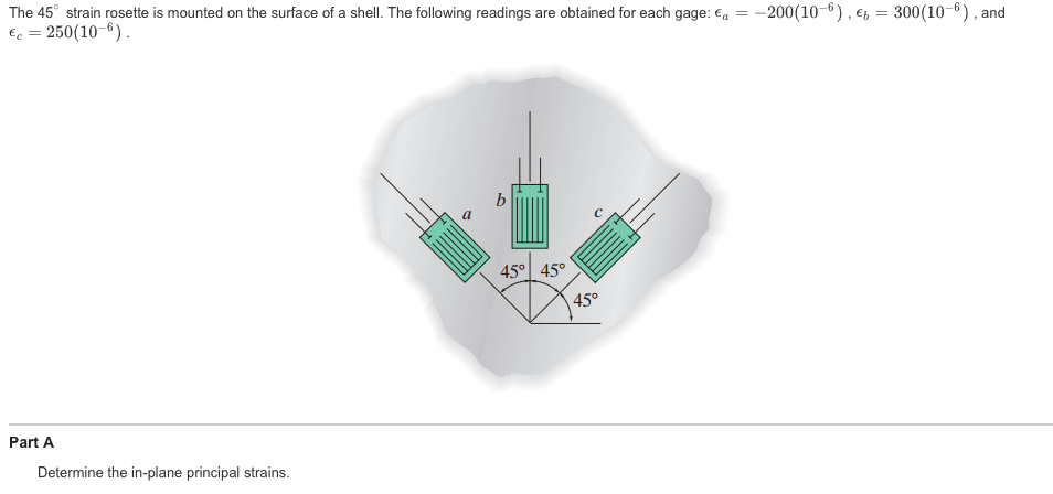 Solved The 45∘ strain rosette is mounted on the surface of a | Chegg.com