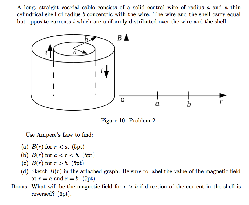 Solved A long, straight coaxial cable consists of a solid