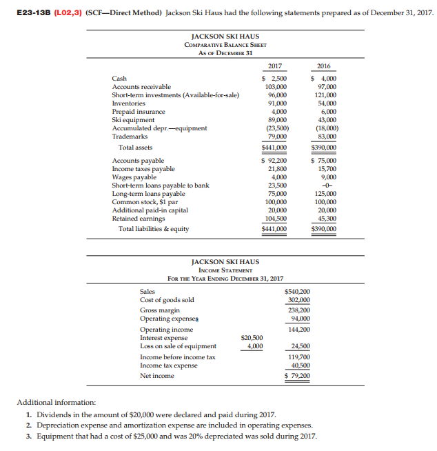 Prepaid Insurance Cash Flow Statement / How Are Prepaid Prepaid Insurance Cash Flow Statement / How Are Prepaid