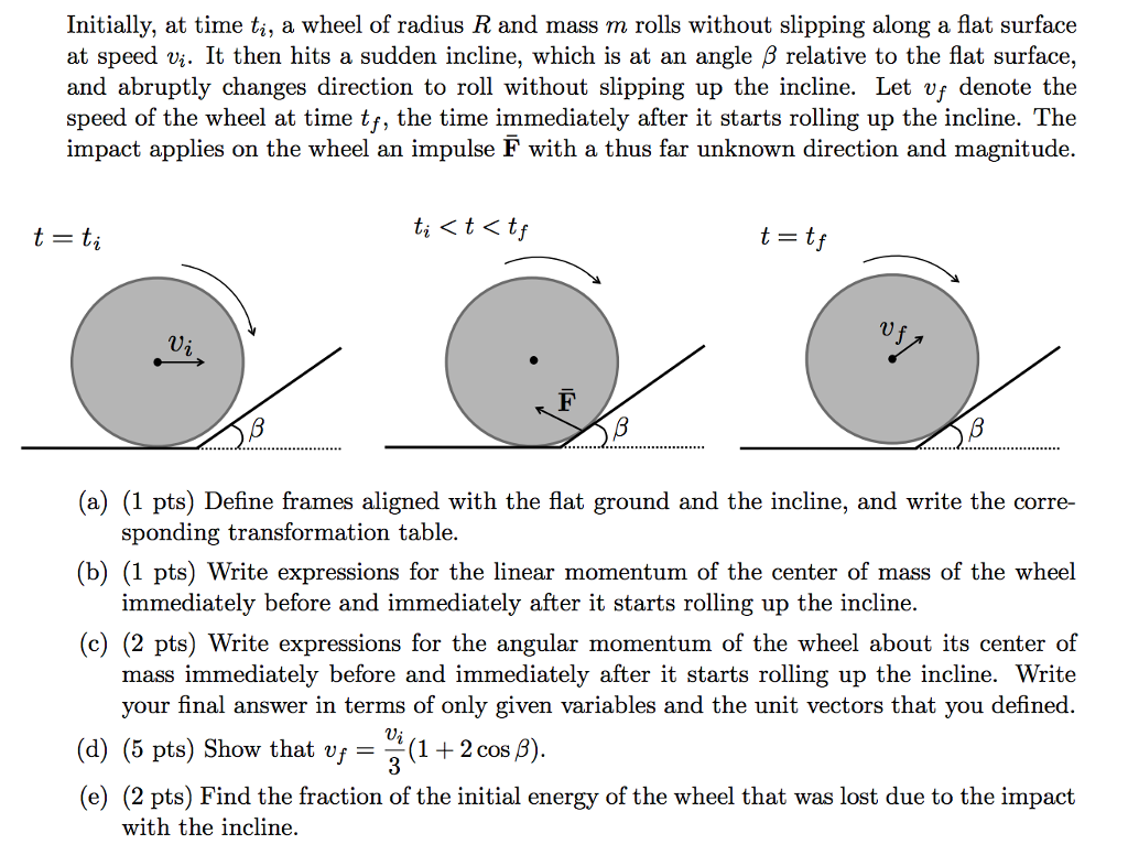 Advanced Physics Archive May 19 2017 Chegg