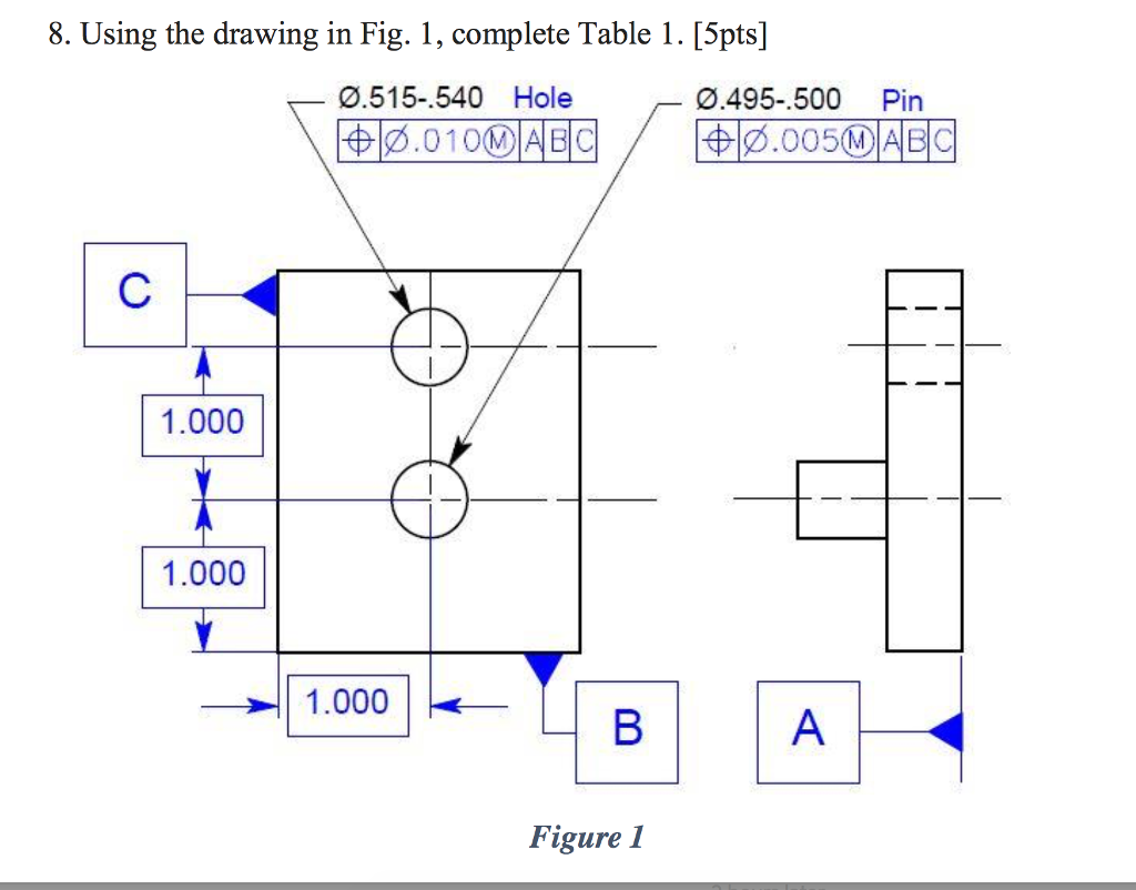 Solved 8. Using The Drawing In Fig. 1, Complete Table 1. 