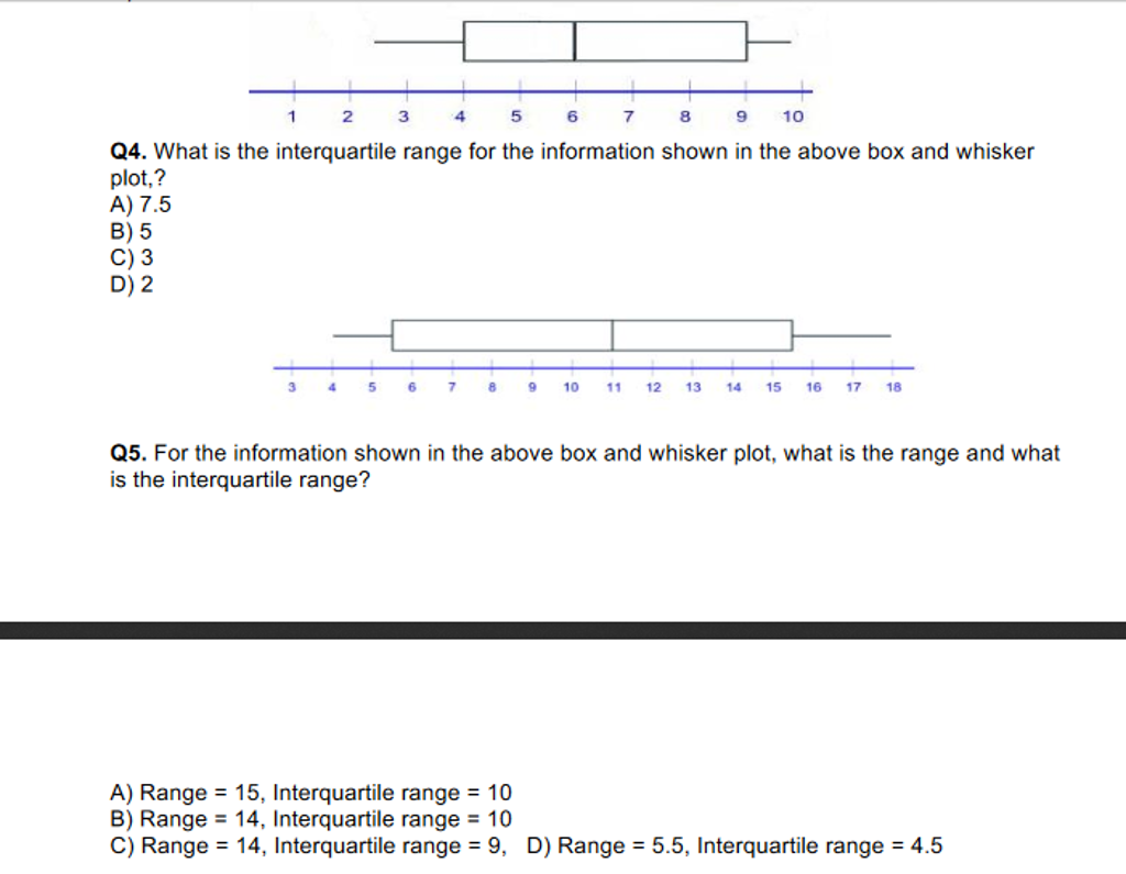 Solved 2 3 4 5 6 7 8 9 10 Q4. What is the interquartile | Chegg.com