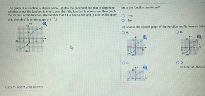 Solved The graph of a function is shown below (a) Use the | Chegg.com