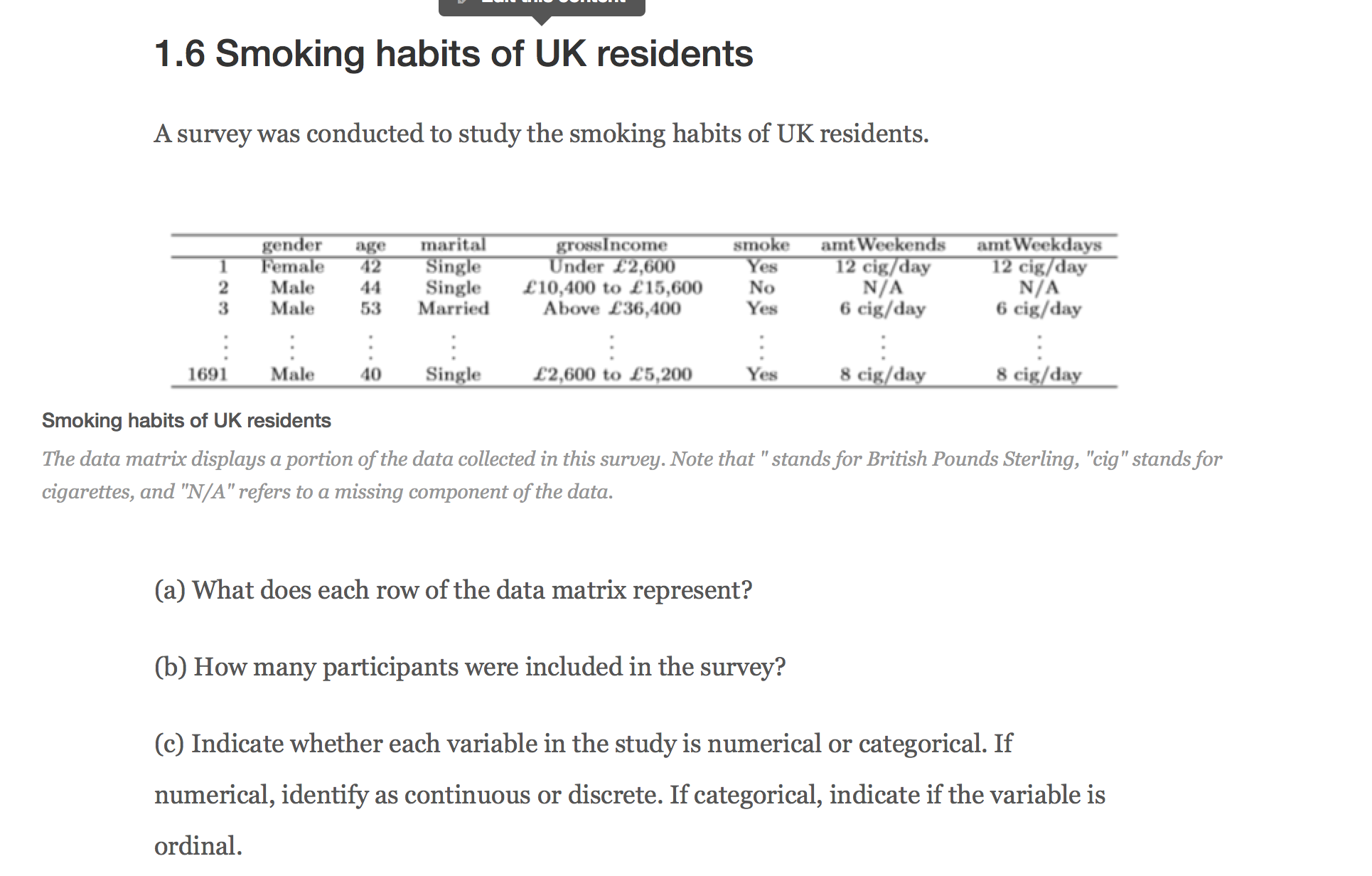 Solved A survey was conducted to study the smoking habits of