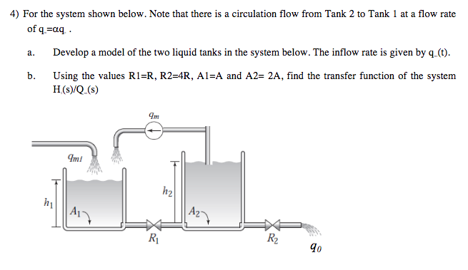 Solved 4) For the system shown below. Note that there is a | Chegg.com
