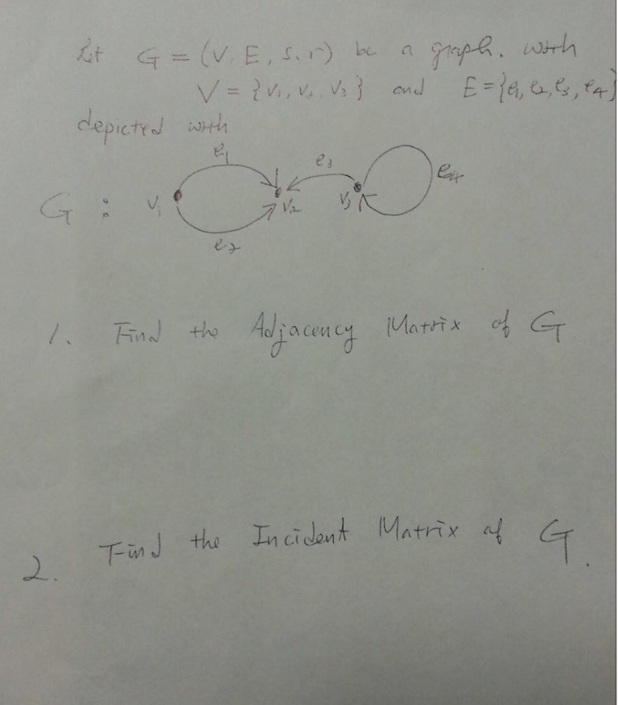 Solved Let G = (V, E, s, r) be a graph, with V = {v_1, v_2, | Chegg.com