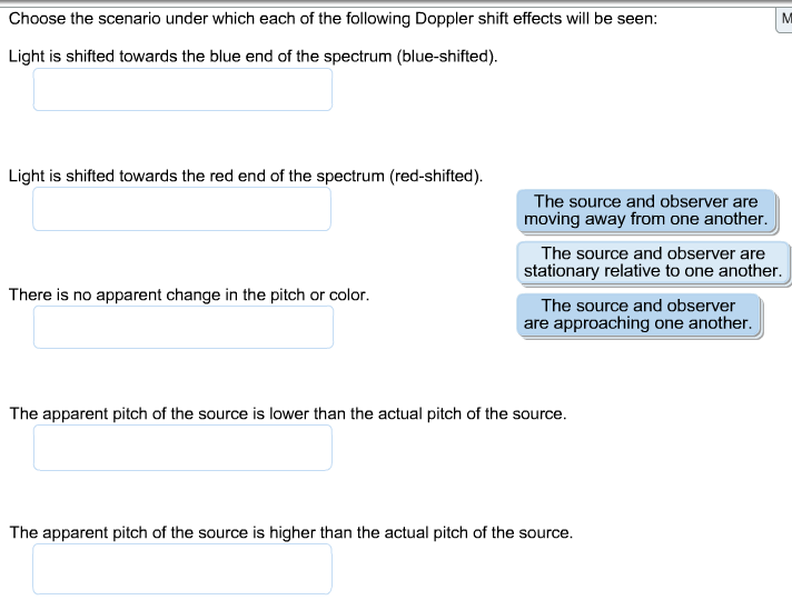 Solved Choose the scenario under which each of the following