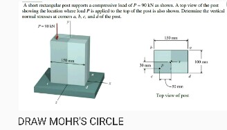 Solved A short rectangular post supports a compressive load | Chegg.com