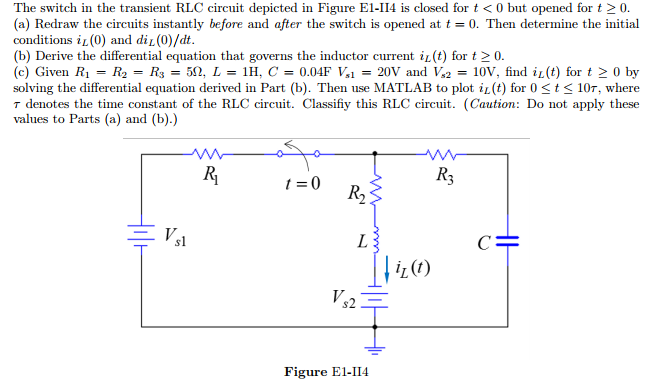 Solved The switch in the transient RLC circuit depicted in | Chegg.com