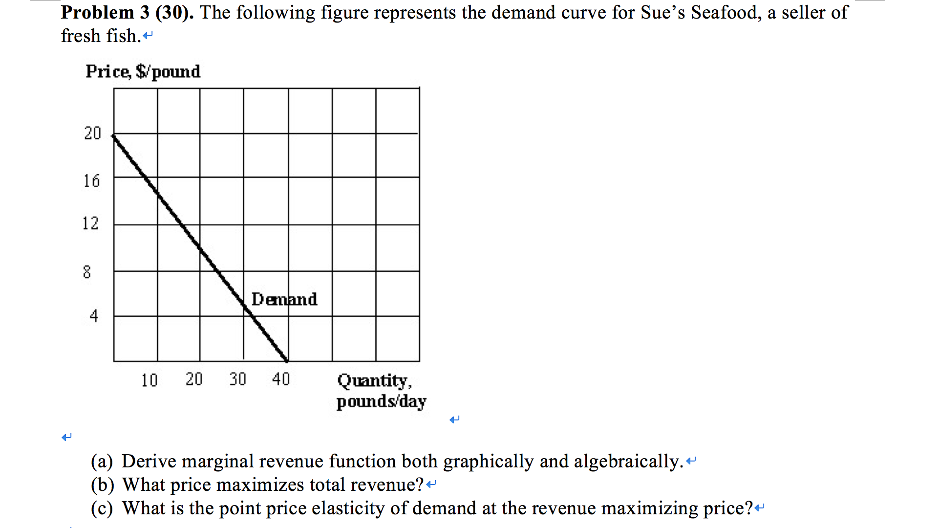 Solved Problem 3 (30). The following figure represents the | Chegg.com