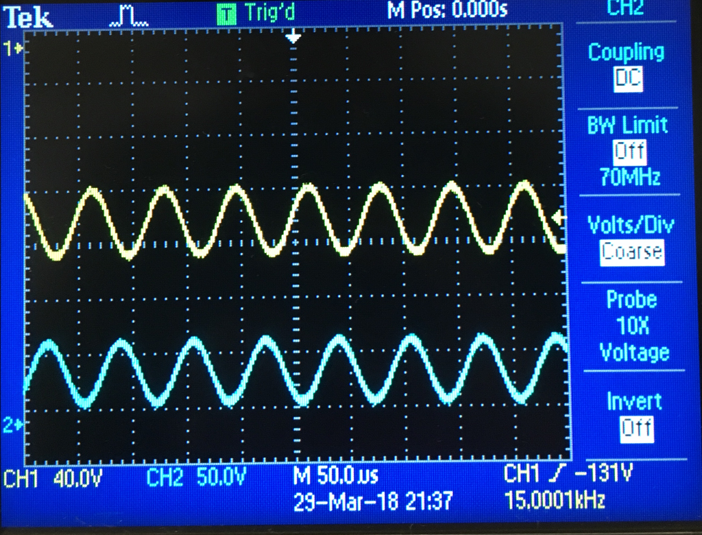 Solved i am working on visible light communication and i | Chegg.com