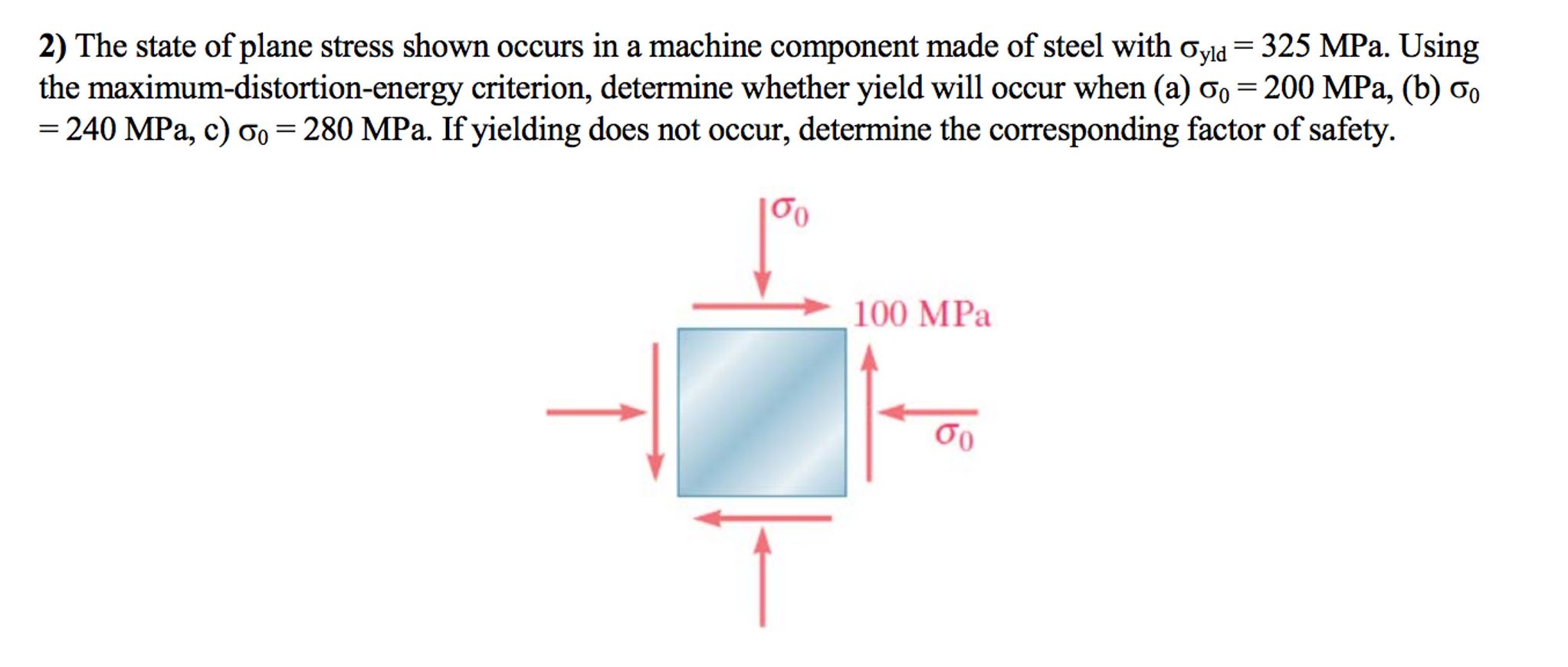 Solved The state of plane stress shown occurs in a machine | Chegg.com