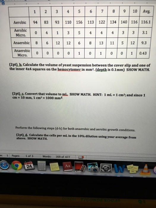 Solved Calculate the volume of yeast suspension between tbe