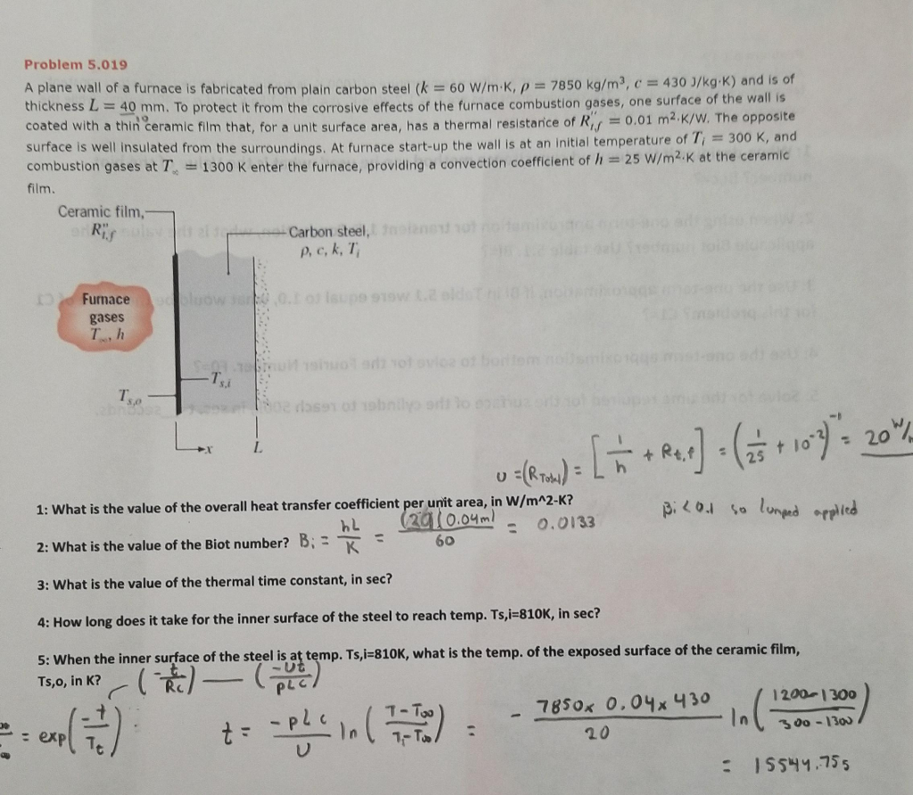 Solved Problem 5.019 A plane wall of a furnace is fabricated