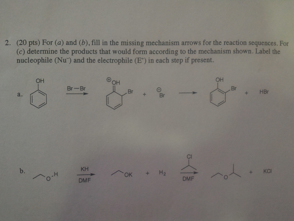 Solved (20 Pts) For (a) And (b), Fill In The Missing | Chegg.com