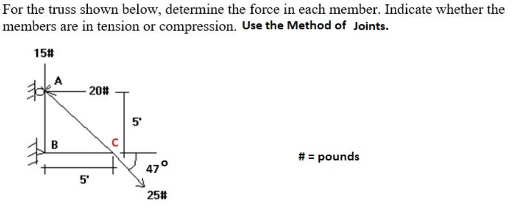 Solved For the truss shown below, determine the force in | Chegg.com