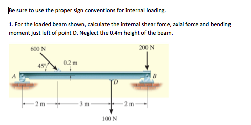 Solved For the loaded beam shown, calculate the internal | Chegg.com