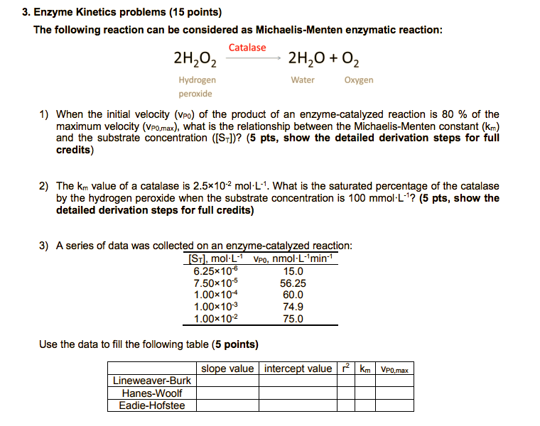 Solved 3. Enzyme problems (15 points) The following