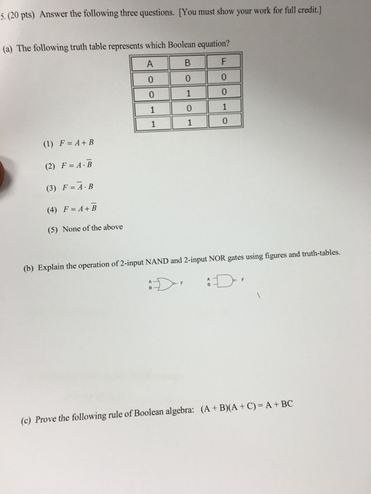Solved The following truth table represents which Boolean | Chegg.com