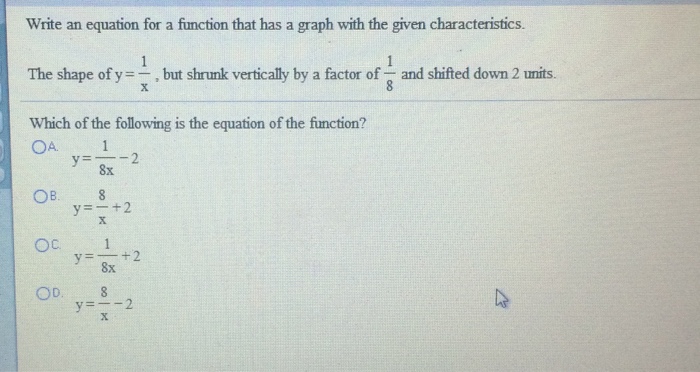 Solved Write an equation for a function that has a graph | Chegg.com