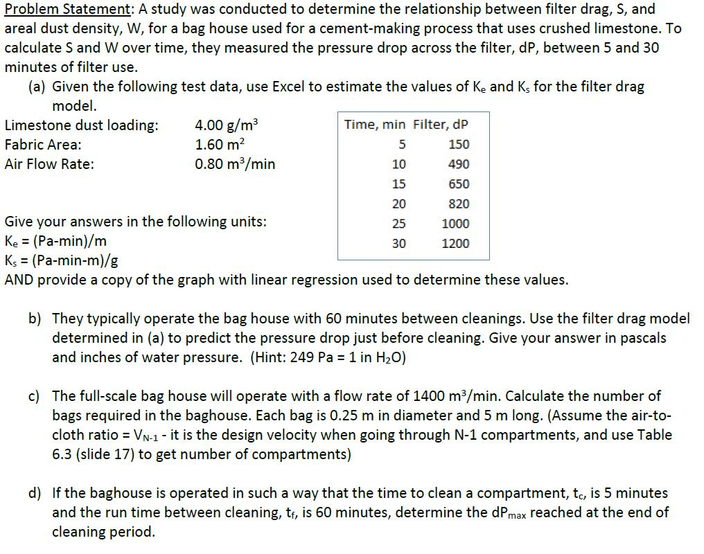 A study was conducted to determine the relationship