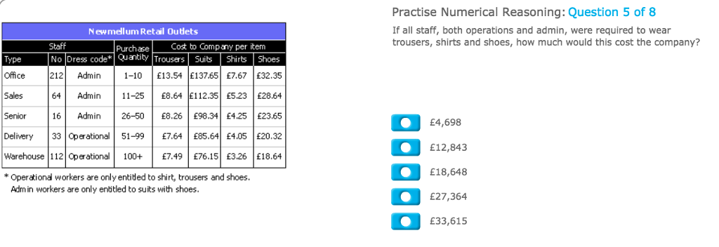 Solved Practise Numerical Reasoning: Question 5 of 8 If all | Chegg.com