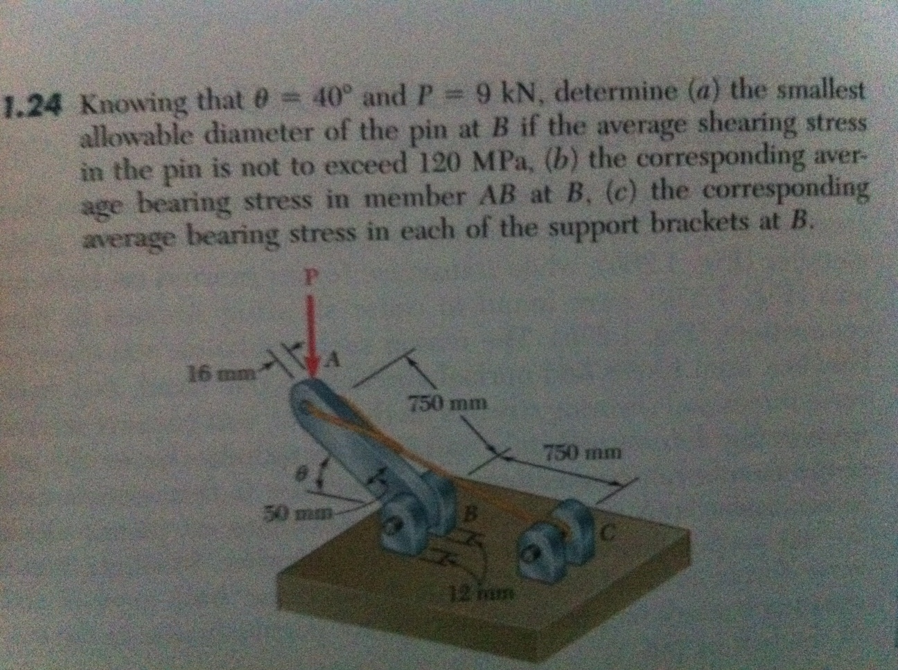 Solved Knowing, that theta 40 degree and P = 9 kN,