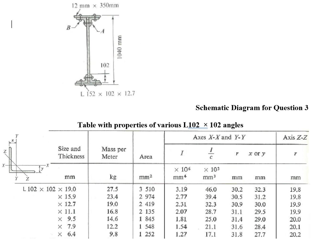 A plate girder is made up from two 350 mm by 12 mm